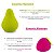 Kit 4 Esponja de Maquiagem Frutas Morango Pêra Limão Abacate - Imagem 4