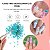 Kit 24 Flores Secas Decoração Encapsulamento Unhas Nail Art - Imagem 7