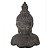 CABECA DE BUDDHA DE RESINA 41CM X 21CM X 58CM - Imagem 1