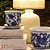 CACHEPOT PORCELANA AZUL E BRANCA BOTANICA ENCANTADA D19XA16CM - Imagem 4