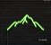 Montanha  - Luminária em Neon de LED (A=12cm x L=30cm) - Imagem 9