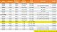 Relógios Comparador 0-50mm Centesimal Digimess 121.322 - Imagem 2
