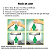 10 Aromatizadores Little Trees Black Ice Original - Carro & Ambiente - Imagem 8