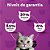 Ração Whiskas para Gatos Adultos Sabor Frango 900 G - Imagem 5