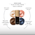 Baims Liquid Eyeshadow - Sombra Líquida - 40 Anthracite 3ml - Imagem 4