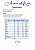 Aromalife Óleo Essencial de Tomilho QT Timol 5ml - Imagem 3