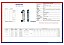 Rotametro painel vazão - 2,0 a 10 GPM / 8 a 40 LPM / 480 a 2.400 LPH / macho 3/4" - LZM20 - Imagem 3