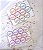 KIT iniciante (para lingerie, t-shirts...nichos variados) - Imagem 19