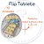 10un Embalagem Acetato para tablete - Flip Festas - Imagem 1