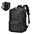 Mochila Expansível 30-42L Impermeável USB Viagem Escola - Imagem 1