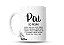 Caneca do Pai personalizada com nome - Imagem 1