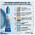 Adesivo Instantâneo em Gel 3g Tekbond - Imagem 3