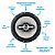 Kit Falante Quadriaxial 6 Pol 140w 4r Cinza Leson - Imagem 5