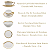Xicara De Cha De Porcelana Dubai Branco E Dourado 200ml - Imagem 6