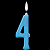 Vela Parabens Azul Numero 4 - Imagem 3