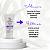 PROTETOR SOLAR FACIAL FPS 60 - ÍLIOS PLUS GEL CREME 60g - Imagem 5