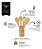 Kit de Utensílios 5 Peças Ecokitchen, Produzido em Bambu 100% Ecológico - Imagem 2