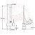 Torneira Banheiro Lavabo Misturador Monocomando (Quadratta - Rose Gold) - Imagem 9