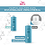 Shampoo Antirresíduos Invigo Aqua Pure Wella Professionals- 1L - Imagem 2