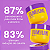 Bumbum Cream Mini Beleza Brasileira - Creme Corporal 50g - Imagem 2