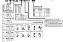 SY7220-3DZ-02 VALVULA DIRECIONAL SOLENOIDE   SERIE SY  SMC                    NCM :  84818092 - Imagem 1