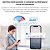 Sonoff POW R3 20a Medidor de Energia - Imagem 3