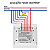 Interruptor Zigbee Tuya 6 Teclas 4x4 - Sem Neutro - Bivolt - Imagem 7