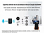 Controle Universal Inteligente Mini Tuya Wi-fi Alexa Google - Imagem 3