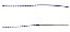 Fios de Sustentação Sculpt Fishbone 18G x 100mm ponta romba cânula W (4 Peças) Loyoderm - Imagem 3