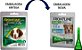 Antipulgas E Carrapatos Frontline Plus Para Cães 10 A 20kg Remédio Medicamento Pipeta Aplicável - Imagem 6