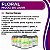 Floral em Gotas Traumas e Medos para Cães e Gatos - 30ml - Animal Flower - Imagem 3