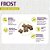 Ração Seca Frost Cães Sensitive Skin Todas as Raças 10,1kg - Imagem 3