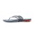 Chinelo Oakley Killer Point - Cinza - Imagem 4