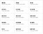 BOBINA IGNIÇAO TITAN 125/150/FAN/TWISTER/TORN/BROS 125/150 03/04 - Imagem 2