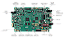 Placa Principal Zebra ZC300 - Imagem 4