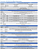 *Impressora de Etiquetas Sato WS4 (USB/Rede/Serial) - Imagem 3