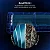 Ar-Condicionado Electrolux Split 18.000 BTUs (YI18R/YE18R) - Color Adapt Quente/Frio com Wi-fi - Imagem 5
