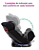 Cadeira para Carro 0-36kg Cosco Progress - Imagem 4