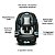 Cadeirinha de Bebê Para Carro Graco 4Ever DLX 4 em 1 Fairmont - Imagem 13