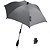 Parasol para Carrinho Stokke Yoyo Stone - BR - Imagem 1