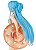 Sword Art Online Memory Defrag - Asuna - EXQ Figure - Undine, Tropical Lover (Banpresto) - PRONTA ENTREGA - Imagem 8