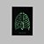 Kit Quadros Anatomia Verde - Imagem 2
