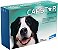 Capstar Cães e Gatos - Caixa com 6 comprimidos - Imagem 2