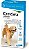 Credeli Anti-Pulgas e Carrapaticida para Cães - Imagem 5