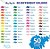 CANETINHAS/BRUSH PEN LAVAVEIS SUPER TIPS CRAYOLA - 50 CORES - Imagem 4
