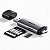 Leitor De Cartão Usb 3.0 E Type C Sd Micro Sd - Ugreen 50706 - Imagem 2