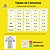 CAMISA CICLISMO FEMININA BANDEIRA DO BRASIL BE FAST - Imagem 4