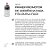Primer Para Fita Dupla Face I9 Lata 500ml Promotor Aderência - Imagem 3