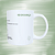 Caneca Personalizada - Recibo - Jesus Cristo - Imagem 2