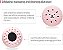 Esponja Facial de Silicone - Imagem 3